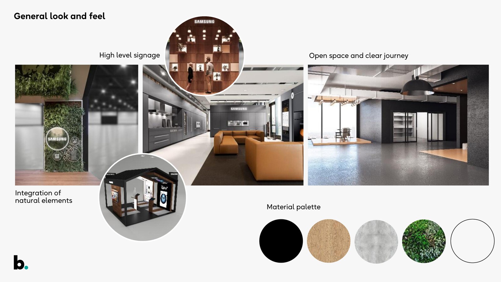 Samsung KBB — inspiration moodboard, general look and feel